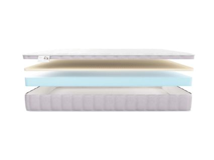 Матрас Materlux Kemi Kids 69