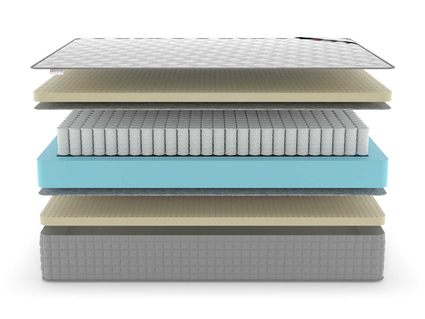Матрас Denwir EXTRA SOFT TFK 34