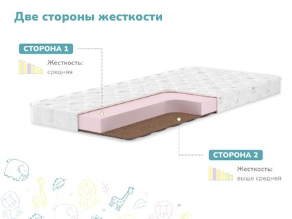 Матрас Димакс Умка 529