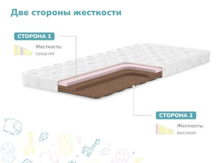 Матрас Димакс Спортсмен 69