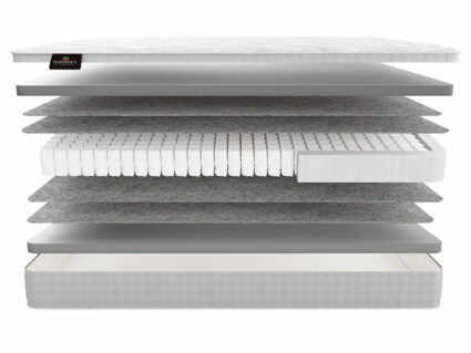 Матрас Materlux Ornago 52
