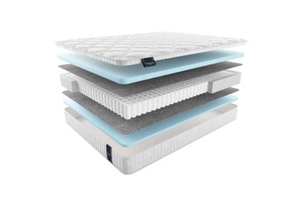 Матрас Materlux Mezzo Light 620