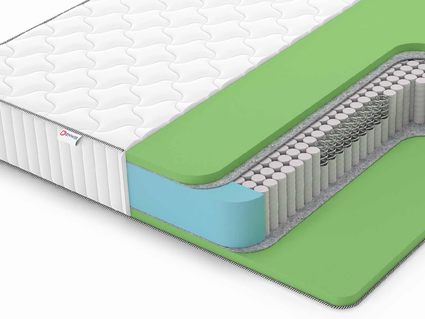 Матрас Denwir CLASSIC FOAM S1000 686