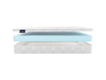 Матрас Materlux Valdes 75