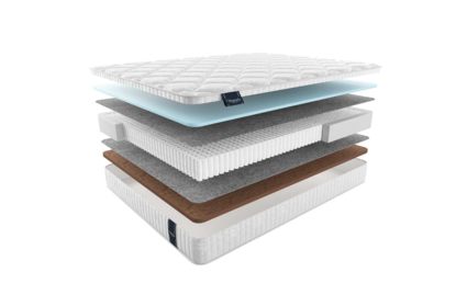 Матрас Materlux Gardena Multi 52
