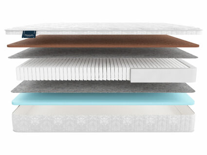 Матрас Materlux Forli Multi 620