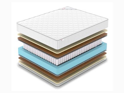 Матрас Denwir CLASSIC MIDDLE SOFT TFK 686