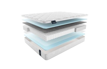 Матрас Materlux Aneto 620