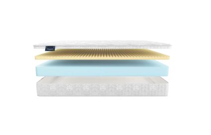 Матрас Materlux Lissabon 28