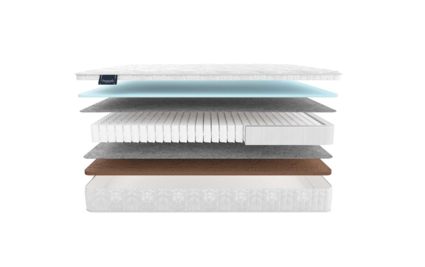 Матрас Materlux Gardena Light 620
