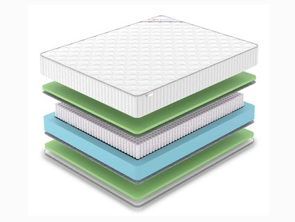 Матрас Denwir CLASSIC FOAM S1000 686