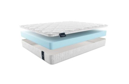 Матрас Materlux Stella 34