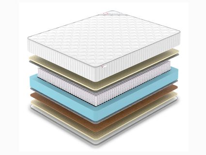 Матрас Denwir CLASSIC BALANCE SOFT S1000 686