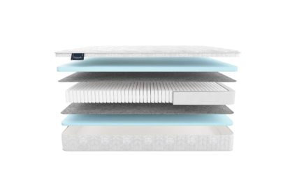Матрас Materlux Mezzo Multi 620