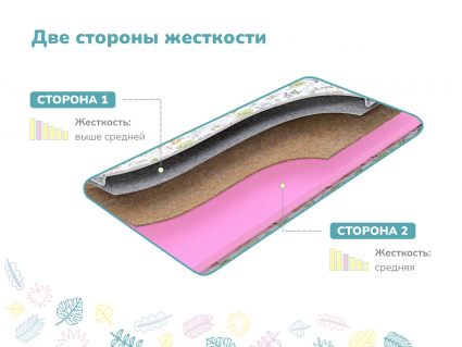 Матрас Димакс Лучик х/б 529