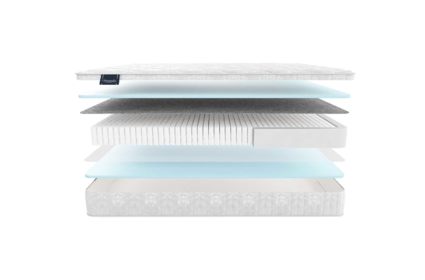 Матрас Materlux Aneto Multi 620