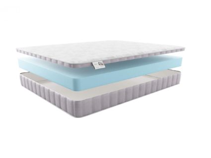 Матрас Materlux Stella Kids 69