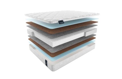 Матрас Materlux Aosta Multi 52