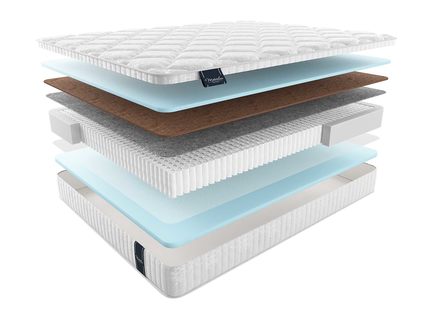 Матрас Materlux Elsa Multi 620