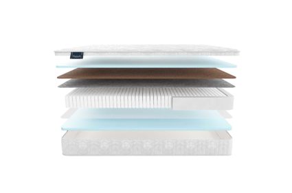 Матрас Materlux Elsa Multi 620