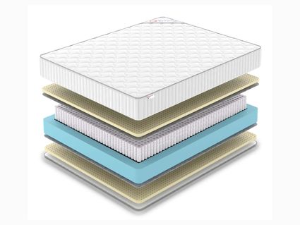 Матрас Denwir CLASSIC SOFT PLUS S1000 812