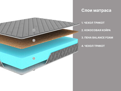 Матрас Димакс Оптима Ролл Хард (графит) 28
