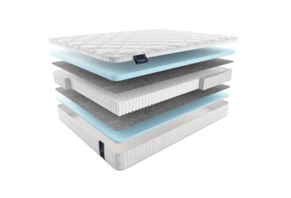 Матрас Materlux Mezzo Multi 620