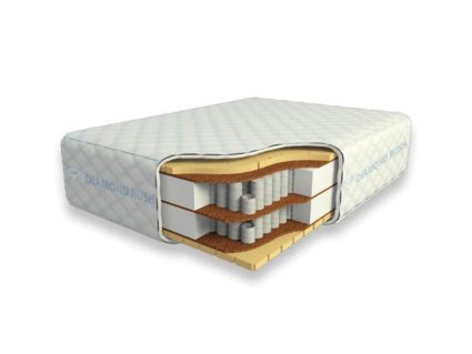 Матрас Diamond Rush Comfy 725BigFoot 31
