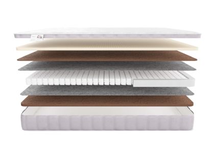 Матрас Materlux Treviso Kids 69
