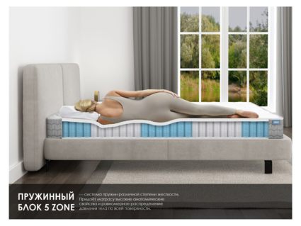 Матрас Димакс ОК Медиум Хард