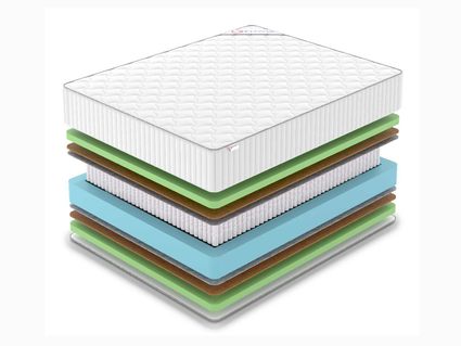 Матрас Denwir CLASSIC MIDDLE FOAM PLUS S1000 686