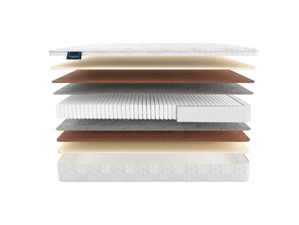 Матрас Materlux Infiniti Multi 34