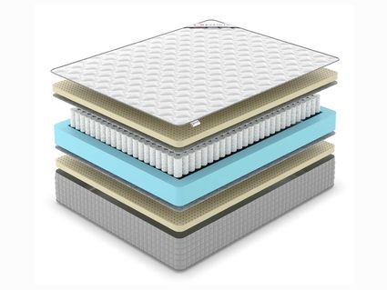 Матрас Denwir EXTRA SOFT TFK 34