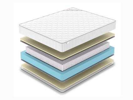 Матрас Denwir CLASSIC SOFT S1000 812