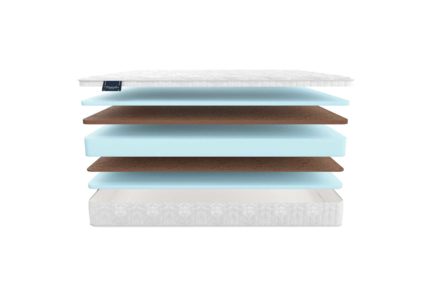 Матрас Materlux Solare 620