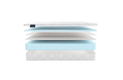 Матрас Materlux Prima 763
