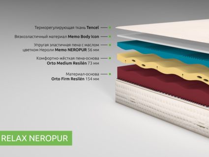 Матрас Kamasana RELAX NEROPUR 43