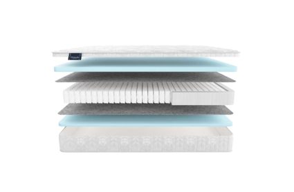 Матрас Materlux Mezzo Light 620