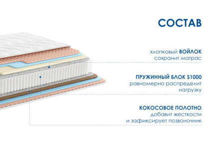 Матрас Димакс Relmas Mix 3 S1000 22