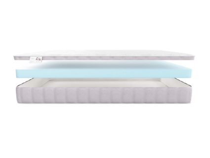 Матрас Materlux Stella Kids Mini 69