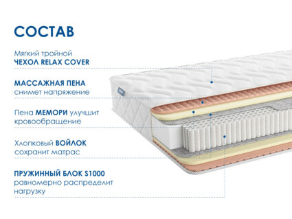 Матрас Димакс Relmas Memory S1000 618
