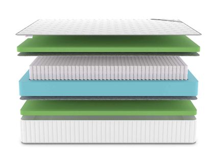 Матрас Denwir CLASSIC FOAM PLUS S1000 34