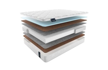 Матрас Materlux Adamello Multi 620