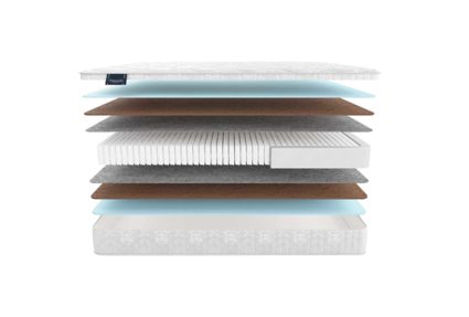 Матрас Materlux Aosta Multi 52