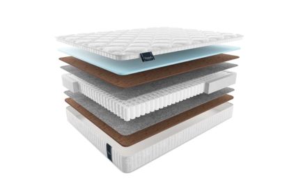 Матрас Materlux Adamello Light 52