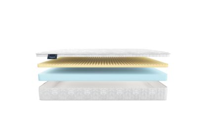 Матрас Materlux Matis 75