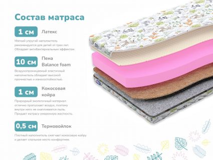 Матрас Димакс Очумелкин х/б 529