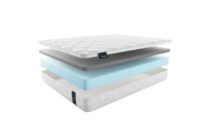 Матрас Materlux Solido 763