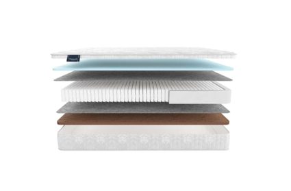Матрас Materlux Gardena Multi 52