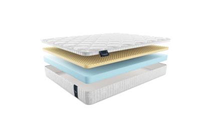 Матрас Materlux Matis 75